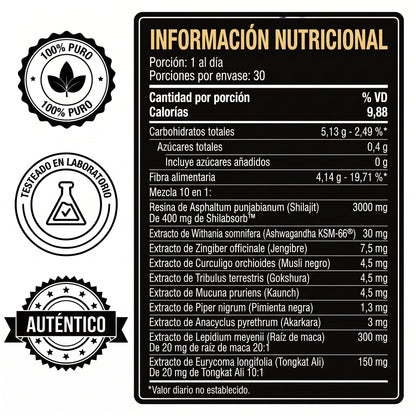 XARA Shilajit Gomitas 10 en 1